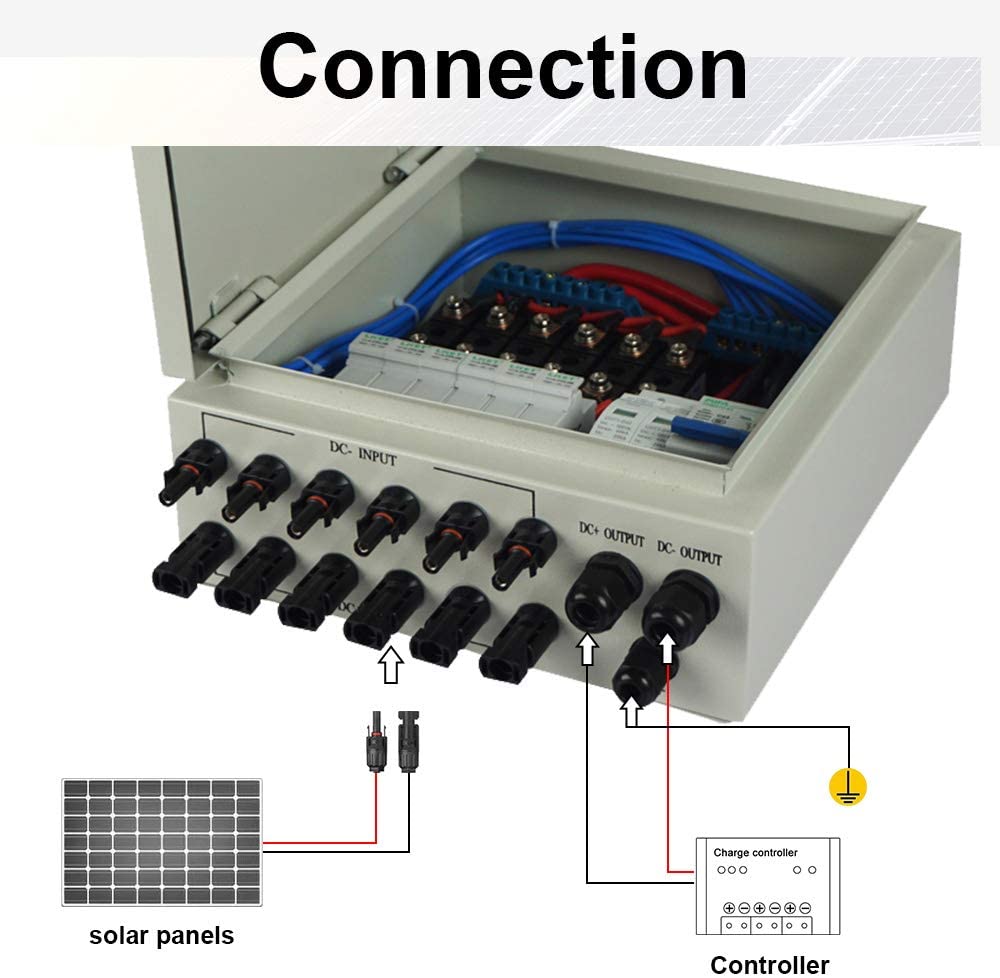 ECO-WORTHY 6 String PV Combiner Box & 63A Circuit Breakers for