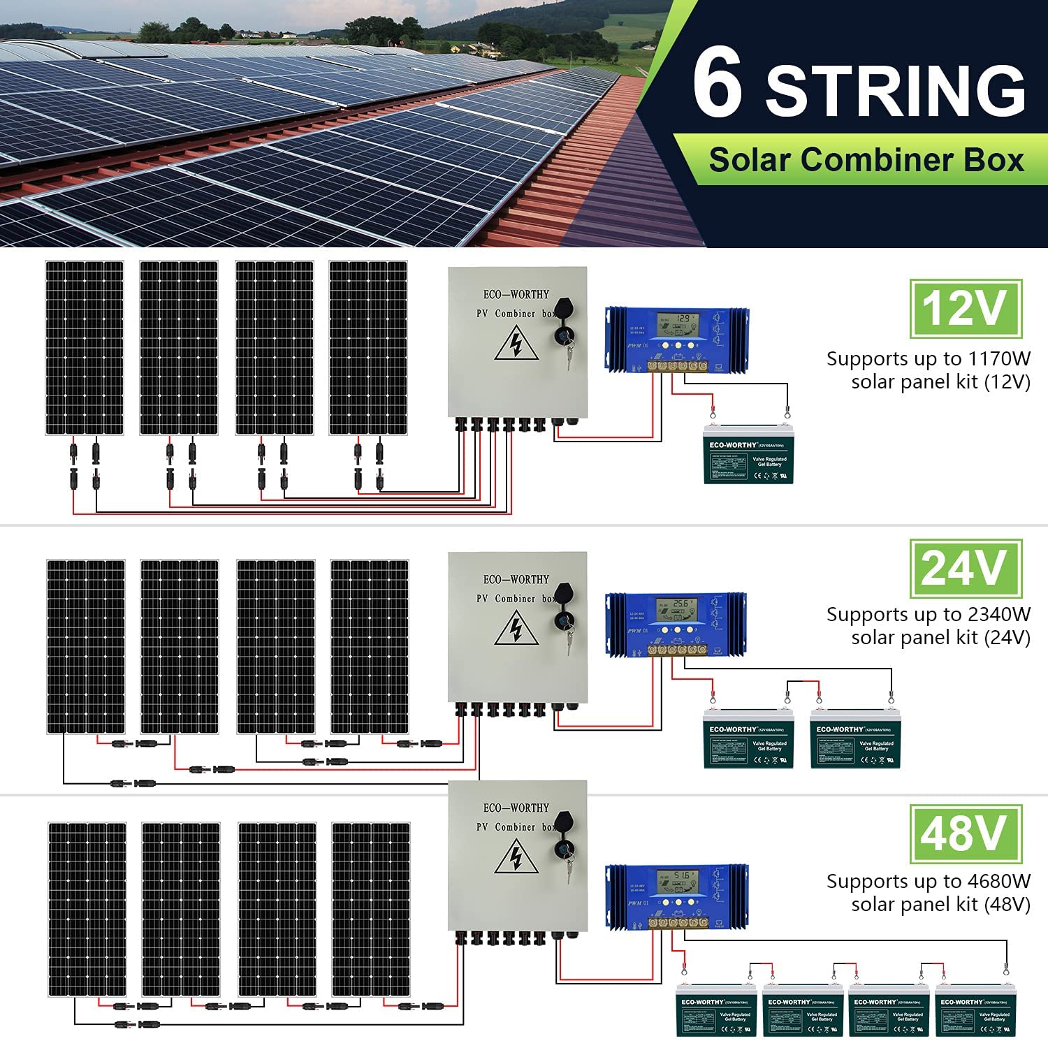 ECO-WORTHY 6 String PV Combiner Box & 63A Circuit Breakers for